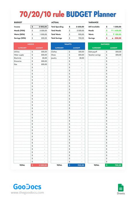 70/20/10 Monthly Budget Planner 70 20 10 Budget, 70 20 10, Freelance Business Card, Student Business Cards, Event Planner Business Card, Wedding Business Card, Medical Business Card, Interior Designer Business Card, Teacher Business Cards