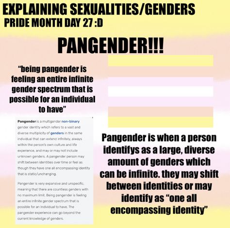 All Genders And Meanings, Pangender Meaning, Girlflux Meaning, Pride Flags And Meanings, Sexuality Flags Meanings, Pangender Flag, Flag Meanings, Lgbtq Meaning, Gender Identities