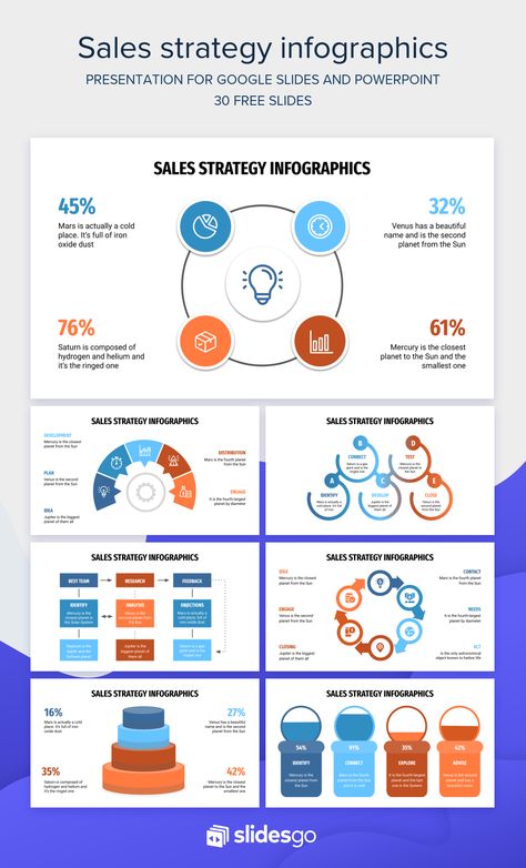 Present your sales strategy from start to finish with this complete business presentation. For Google Slides and PowerPoint. Ideas For Portfolio, Presentation Design Ideas, Dashboard Design Template, Strategy Infographic, Sales Presentation, Powerpoint Tutorial, Business Graphics, Business Powerpoint Presentation, Powerpoint Design Templates