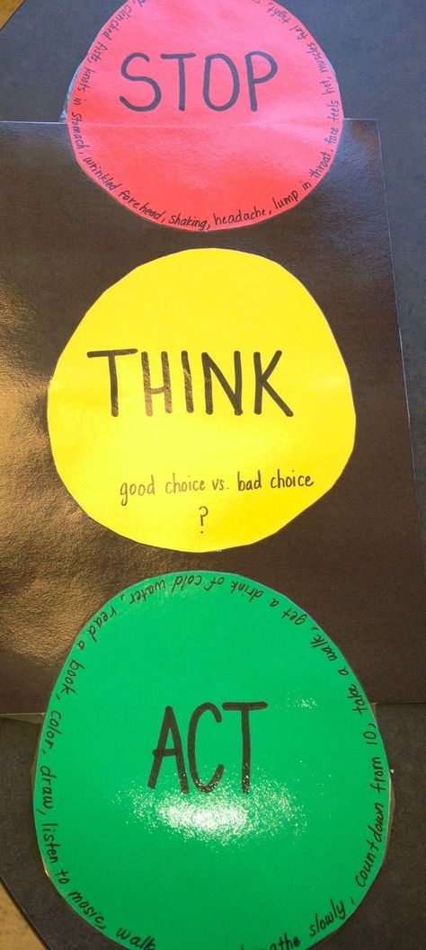 Ms. Sepp's Counselor Corner: Self-Control with Kinder & 1st Kite Activity, Stop Think Act, Morning Announcements, Counseling Lessons, Elementary Counseling, Impulsive Behavior, Impulse Control, Elementary School Counseling, Social Thinking