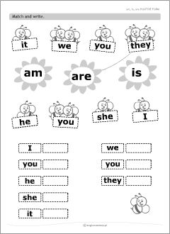 verbs-be-worksheets_1 Ingles Kids, Verb To Be, English Grammar For Kids, Grammar For Kids, English Activities For Kids, English Exercises, Verb Worksheets, Learning English For Kids, English Grammar Worksheets