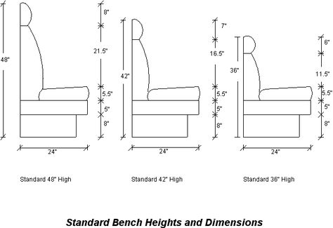 standard bench heights & dimensions | Banquettes seating ... Banquettes Seating, Booth Dimensions, Banquette Dimensions, Restaurant Bench, Restaurant Banquette, Restaurant Booth Seating, Kitchen Booths, Built In Bench Seating, Booth Seat