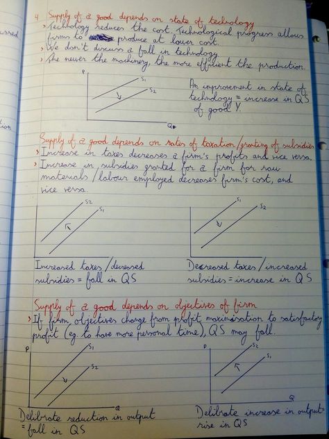 Introduction To Economics, Economics A Level, Mba Notes, Learn Economics, Economics Notes, Economics Lessons, Indian Economy, Stock Chart Patterns, Studying Tips