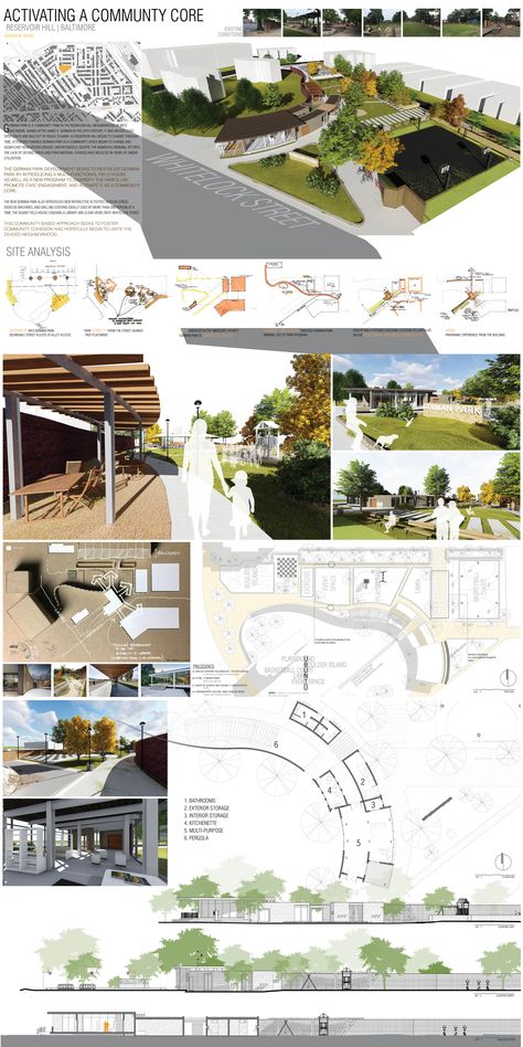 ACTIVATING A COMMUNITY CORE. Small urban park rejuvenation and field house addition. Architectural Competition Sheets, Competition Sheets Architecture, Architectural Concept Board, Architecture Competition Board, Architecture Board Layout, Presentation Board Architecture, Boards Architecture, Visitor Center Architecture, Design Inspiration Architecture