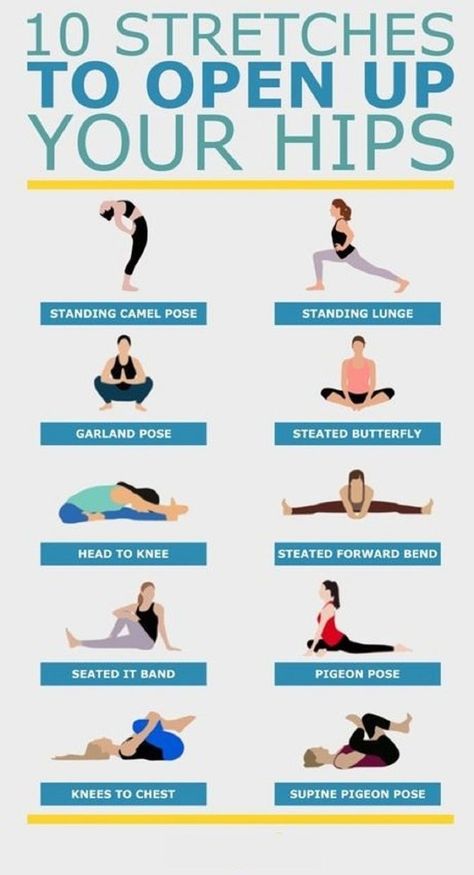 Lower Back Pain Stretches, Hip Flexor Exercises, Yoga For Runners, Poses For Beginners, Back Stretches For Pain, Yoga Online, Hip Stretches, Easy Yoga Workouts, Pose Yoga