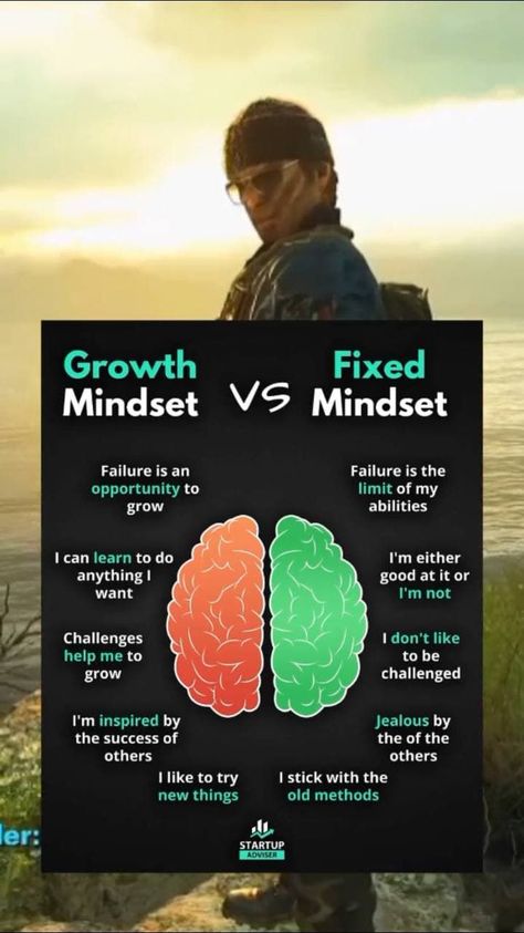 Growth Mindset Vs Fixed Mindset, Good Leadership Quotes, Mindset Growth, Growth Mindset Quotes, Fixed Mindset, Quotes Business, Business Inspiration Quotes, Mindset Quotes, Business Inspiration