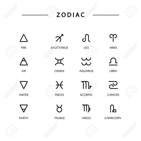 Zodiac Glyphs Tattoo Ideas, Zodiac Signs As Tattoos, Small Tattoo Zodiac Signs, Finger Tattoos Zodiac Sign, Zodiac Elements Tattoo, Simple Zodiac Symbols, Stock And Poke Tattoo Ideas, Small Astrology Tattoos, Small Zodiac Tattoos