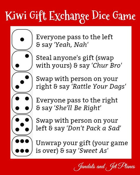 Kiwi Christmas Gift Exchange Dice Game – Jandals and Jet Planes Secret Santa Dice Game Gift Exchange, Dice Game Gift Exchange, Christmas Gift Exchange Dice Game, Gift Exchange Dice Game, Gift Exchange Dice, Kiwi Christmas, Gift Games, Christmas Gift Games, Game Gifts