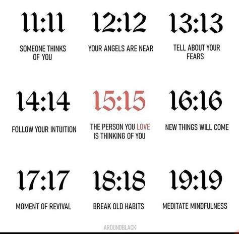 Angel Numbers Time, Good Luck Numbers, Angle Numbers Meaning, Types Of Angels, Time Meaning, Spiritual Awakening Signs, Numerology Life Path, Emoji For Instagram, Angel Number Meanings