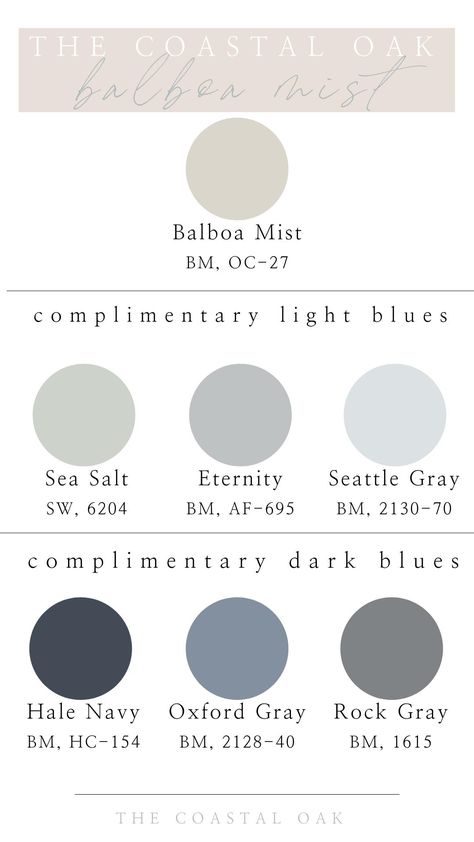 Best Selling Benjamin Moore Paint Colors, Greige Complimentary Colors, Balboa Mist Palette, Benjamin Moore Balboa Mist Coordinating Colors, Balboa Mist Benjamin Moore Complimentary Colors, Balboa Mist Accent Color, Balboa Mist Complimentary Colors, Colors That Go With Balboa Mist, Balboa Mist Benjamin Moore Living Rooms