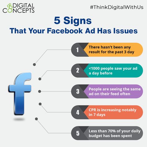 Facebook Ad Strategy, Facebook Ads Inspiration, Social Media Marketing Planner, Facebook Algorithm, Instagram Posting, Digital Advertising Design, Cost Accounting, Account Recovery, Social Media Management Tools