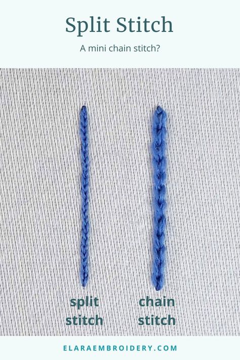 Split Stitch, Split Stitch Embroidery, How To Stem Stitch, How To Split Stitch Embroidery, Stem Stitch Variations, Embroidery Stem Stitch Tutorial, Raised Chain Stitch, Embroidery Stitches Beginner, Embroidery Lessons