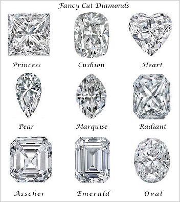 Diamond Cuts Types Of Diamond Cuts, Rings Sets, Favorite Engagement Rings, Ring Cuts, Princess Cut Engagement Rings, Types Of Diamonds, The Perfect Guy, Cushion Cut Diamonds, Engagement Ring Cuts