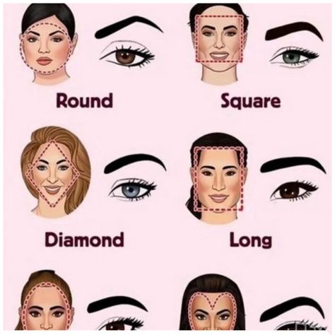 Best Eyebrow Makeup, Face Charts, Makeup Face Charts, Makeup For Black Skin, Face Chart, Best Eyebrow Products, Eyebrow Shape, Makeup For Black Women, Makeup Face