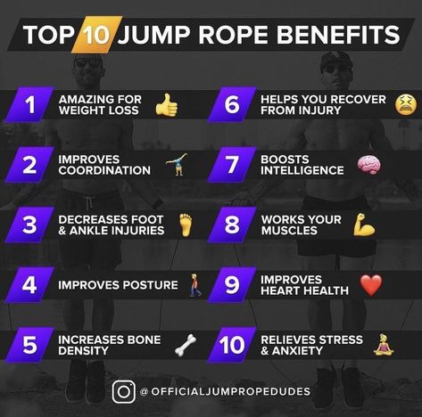 Benefits Of Jumping Rope, Jump Rope Benefits, Jump Rope Challenge, Lemon Water Before Bed, Workouts For Beginners, Rope Exercises, Jump Rope Workout, Jumping Rope, Calisthenics Workout