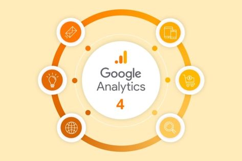 Google Analytics 4 Retargeting Ads, Data Driven Marketing, Facebook Pixel, Web Analytics, Facebook Advertising, Google Adwords, Display Ads, Google Analytics, Social Media Advertising