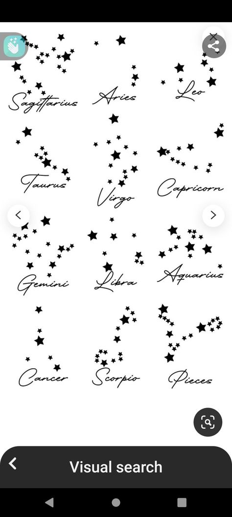 Life Timeline Tattoo Ideas, Birth Month Star Constellations Tattoo, Star Chart Tattoo, Astrological Star Tattoo, Timeline Spine Tattoo, Timeline Tattoo Ideas, Timeline Tattoo, Life Timeline, Tattoo Ideas