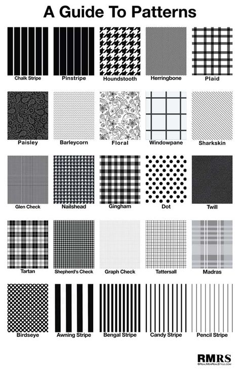 Guide To Suit & Shirt Patterns – Clothing Fabric Pattern Infographic #pattern #fabric Clothing Fabric Patterns, Fashion Terminology, Fashion Dictionary, Fashion Terms, Fashion Vocabulary, Suit Shirts, Women Outfit, Fashion Design Sketches, Suit Fabric