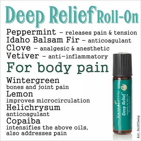 Poor man's PanAway Deep Relief Roller Recipe, Deep Relief Young Living, Young Living Valor, Young Living Products, Essential Oils For Pain, Yl Oils, Deep Relief, Oil Remedies, Muscle Relief