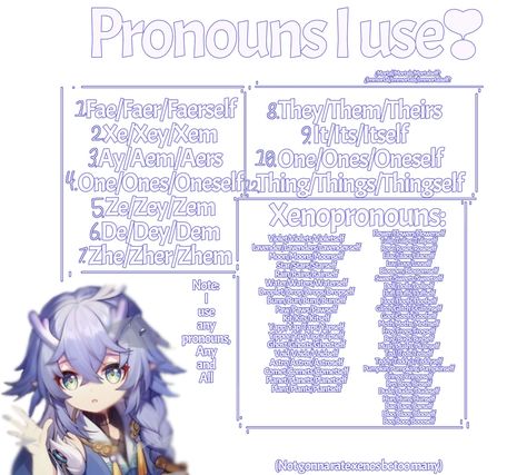 Neopronouns, Xenopronouns, Common pronouns. My most used ones are Fae/Faer/Faerself, they/them/theirs, it/its/itself. I use any pronouns but these are preferred. -Luna ꨄ #Xenopronouns #Neopronouns #Pronouns #PronounList #PronounCheck #Neodivergent #Bailu #HonkaiStarRail #Lgbtq #Lgbtqia #List #Intro #Introduction Fae/faer Pronouns, Neo Pronouns List, Xenopronouns Flags, Xenopronouns List, Neopronouns Ideas, Neo Pronouns, List Of Pronouns, All Pronouns, Gender Pronouns