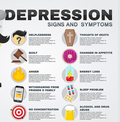 Declining Mental State, Mental Health Facts, Psychology Disorders, Mental Health Therapy, Women Health Care, Mental Disorders, Mental And Emotional Health, Coping Mechanisms, Psychiatry