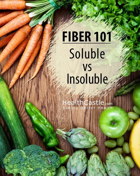 Fiber 101: Soluble Fiber vs Insoluble Fiber Nutrition 101, Insoluble Fiber, Fresh Fruit Recipes, Soluble Fiber, Fiber Rich Foods, High Fiber Foods, Food Info, Fiber Foods, Food List