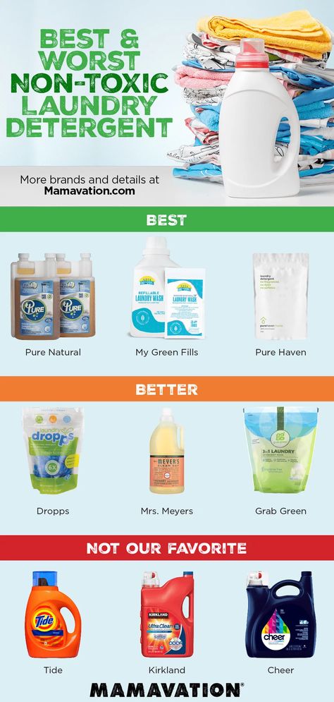 Clean People Laundry Detergent, Best Detergent Laundry, Melaleuca Laundry Detergent, Non Toxic Laundry Soap, Natural Laundry Detergent Powder, Method Laundry Detergent, Safe Laundry Detergent, Laundry Detergent Brands, Organic Laundry Detergent