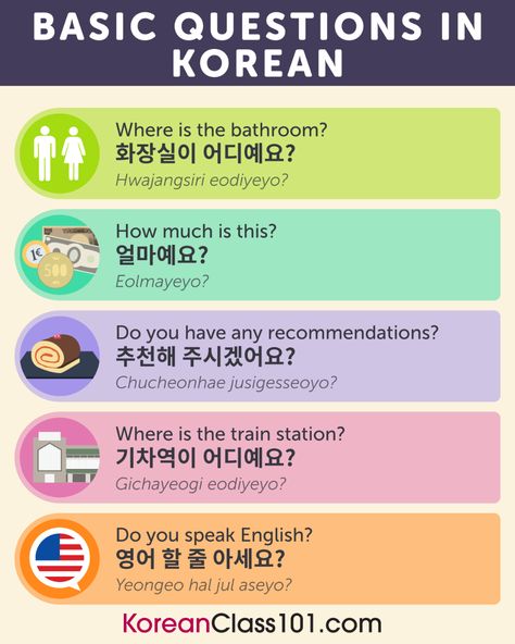 KoreanClass101's Essential Korean Travel Phrase Guide Korean For Beginners, Speaking Korean, Learn To Read English, Learning Hebrew, Basic Questions, Learn Korean Alphabet, Travel Phrases, Easy Korean Words, Learn Korea