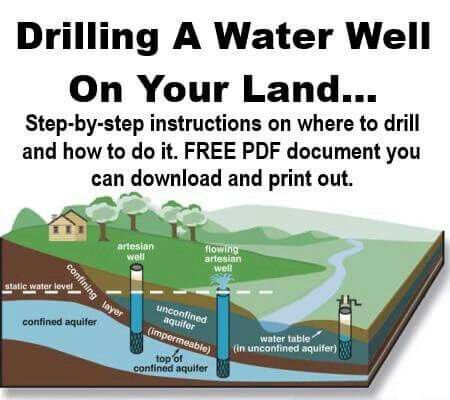 Water Water Well Drilling, Battery Repair, Well Drilling, Dell Laptop, Water Table, Rainwater Harvesting, Water Collection, Homestead Survival, Emergency Prepping