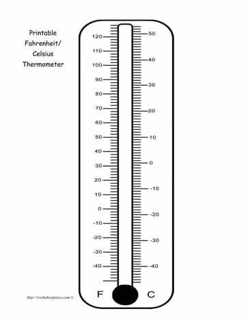 Weather And Climate Activities, Thermometer Activities, Climate Activities, 3rd Grade Teaching, Community Helpers, Weather And Climate, Remote Learning, Teaching Activities, Spring Activities