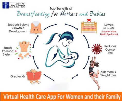 Breastfeeding allows the new mother to connect with her infant, both physically and emotionally. It familiarizes the baby with their mother’s touch and familiarizes the mother with her newborn’s temperament Breastfeeding Poster, Benefits Of Breastfeeding, Extended Breastfeeding, Breastfeeding Benefits, Infant Mortality, Twin Baby Boys, Exclusive Breastfeeding, Prenatal Care, Breastfeeding Tips