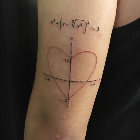 Engineer Tattoo Ideas, Engineering Tattoo Ideas, Equation Tattoo, Heart Equation, Engineering Tattoo, Math Tattoo, Physics Tattoos, Science Tattoo, Fun Tattoo