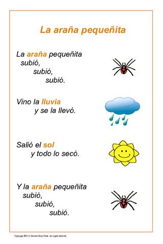 Spanish posters, Itsy Bitsy Spider, colors, verbs, clothing, good ones! Spider Song, The Itsy Bitsy Spider, Preschool Spanish, Learning Spanish For Kids, Spanish For Kids, Spanish Basics, Spanish Lessons For Kids, Teaching Posters, Spanish Verbs