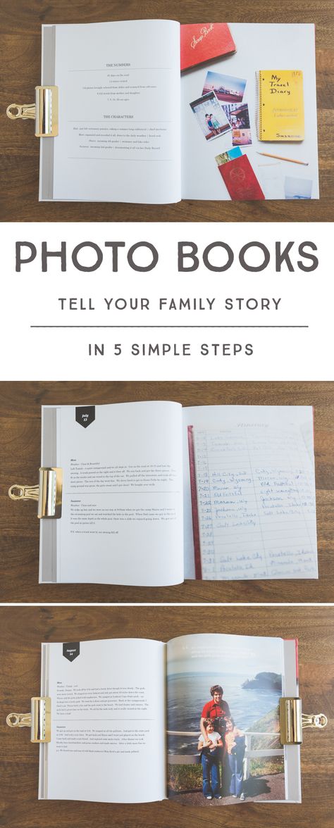 If you've ever wanted to create meaningful family photo books, but don't quite know where to start, here are some simple tips to help you tell your family stories! Family History Book Layout, Family History Crafts, Photo Organization Storage, Photo Book Inspiration, Digital Photo Organization, Family Yearbook, Meaningful Photos, Diy Photo Book, Family History Book