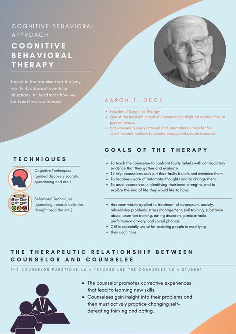 CBT is primarily oriented toward cognition and behavior, and it stresses the role of thinking, deciding, questioning, doing, and deciding. This is a psychoeducational model, which emphasizes therapy as a learning process, including acquiring and practicing new skills, learning new ways of thinking, and acquiring more effective ways of coping with problems. For references direct in the link below https://www.pinterest.ph/liquiganmev/2s-ve12-theories-and-techniques-in-counseling/infographics/ Theories Of Counseling, Cognitive Behavior Therapy Techniques, Cbt Therapy Techniques, Nce Study, Counselling Theories, Counseling Theories, Cognitive Behavior Therapy, Cbt Techniques, Counseling Techniques