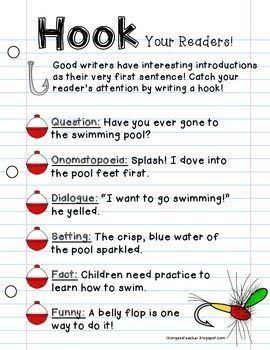 hook your readers Writing Hooks Anchor Chart, Writing Workshop Anchor Charts, 6th Grade Writing, Writing Hooks, Fourth Grade Writing, Writing Posters, 5th Grade Writing, Third Grade Writing, 3rd Grade Writing