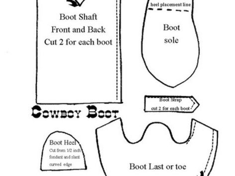 Grown-Up Cowboy Boot - CakeCentral.com Cowboy Boot Template Free Printable, Fondant Cowboy Boots, Diy Cowboy Boots, Cowgirl Stuff, Boots Patterns, Boot Straps, Rounded Toe Boots, Cowboy Boot, Grown Up