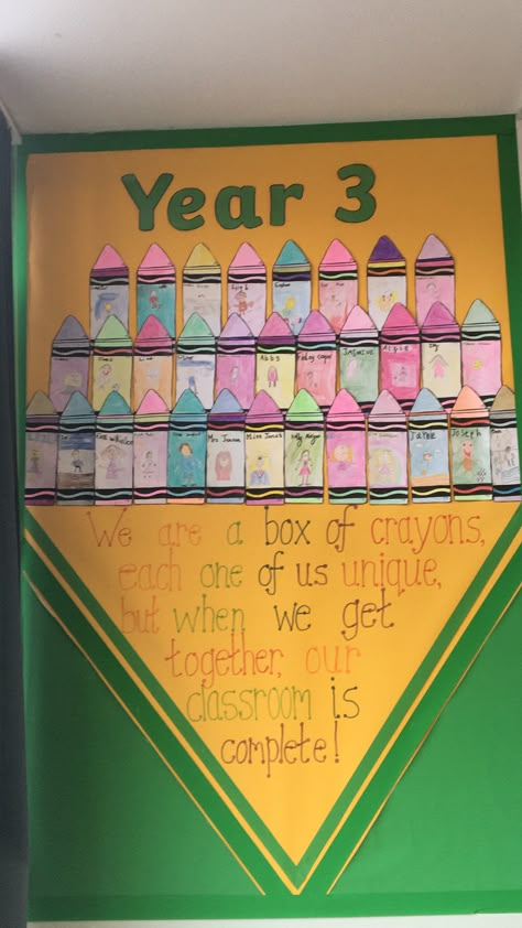 Inspired by the day the crayons talked. Lovely transition day activity and display for the start of a new term. Crayon Display Classroom, Year 1 Door Display, New Class Display Ideas Ks1, Year 3 Transition Ideas, Class Transition Activities Ks2, New Class Activities Ks2, Transition Day Activities Year 3, Year 4 Transition Activities, Transition Day Ideas