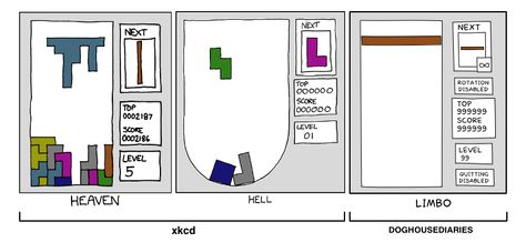 It’s the only logical conclusion. Folding Fitted Sheets, You Make Me Laugh, How To Fold, Heaven And Hell, Beef Jerky, Having A Bad Day, Geek Chic, Fitted Sheets, Internet Funny