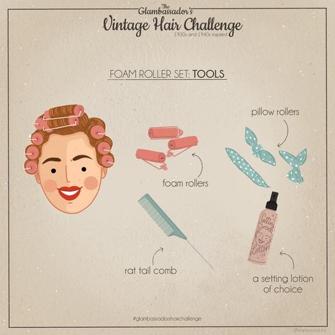 Vintage Hair Challenge ~ The Set - Chronically Overdressed Curl For Short Hair, Using Hot Rollers, Foam Rollers Hair, Rollers Hair, Pin Curl, Hair Challenge, Curl Tutorial, Vintage Curls, Wet Set