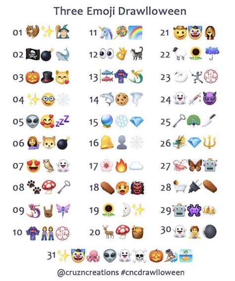 30 Day Drawing Challenge, Emoji Challenge, Art Style Challenge, Drawing Ideas List, Emoji Drawing, Emoji Art, Creative Drawing Prompts, Drawing Prompt, Art Prompts