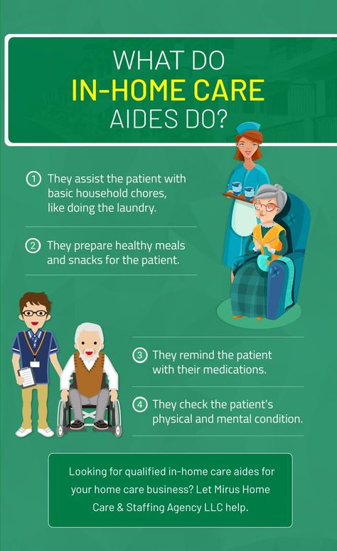 Home Health Care Flyers, Homecare Nursing Home Health Care, Home Care Agency Marketing, Homecare Marketing Ideas, Health Flyer, Caregiver Quotes, Care Giver, Health Care Aide, Alzheimer Care