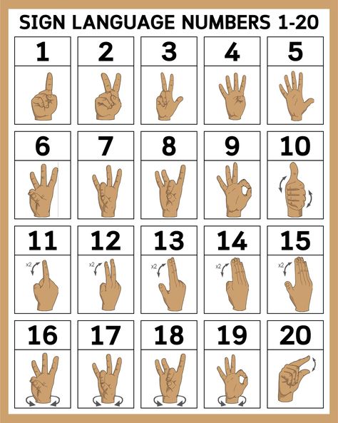 ASL Sign Language Numbers 1 20 Counting In Sign Language, Numbers Sign Language, Number Sign Language, American Sign Language Numbers, Sign Language Numbers Printables, Asl Sign Language Numbers, Asl Numbers 1-100 Sign Language, Sign Language Numbers 1-20, Asl Numbers 1-100