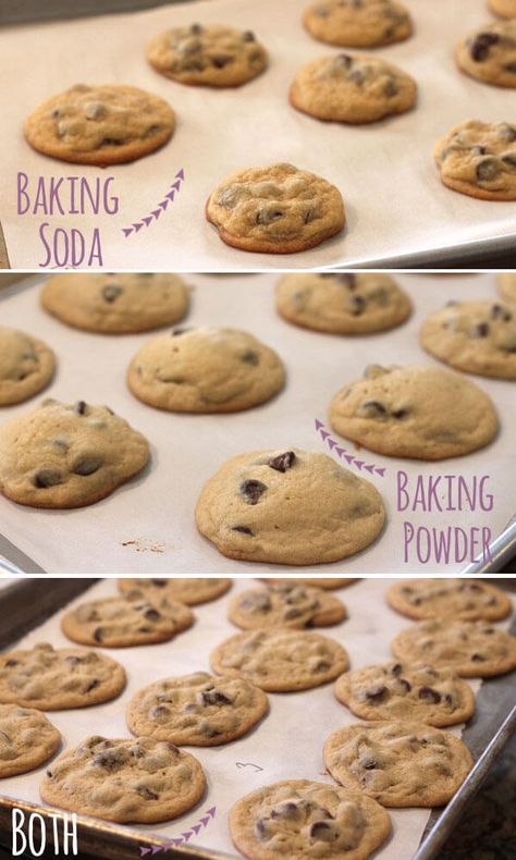 This is the difference between baking powder and baking soda Tea Desserts, Baking Science, Dessert Aux Fruits, Baking Soda Shampoo, Cookie Desserts, No Bake Cookies, Chocolate Recipes, Just Desserts, The Oven