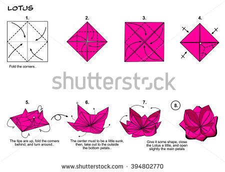 Origami traditional flower Lotus diagram instructions steps paper folding art Lotus Origami, Origami Lotus, Origami Lily, Origami Lotus Flower, Origami Flowers Tutorial, Origami Animal, Flower Origami, Origami Step By Step, Origami Diagrams