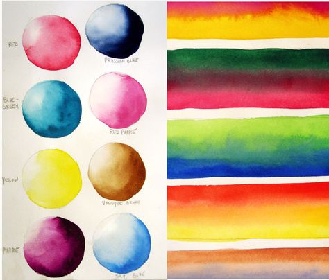 Practice Watercolor, Easy Watercolor Painting, Watercolor Painting For Beginners, Basic Watercolor, Art Tutorials Watercolor, Watercolor Beginner, Painting For Beginners, Watercolor Paintings Easy, Watercolor Painting Techniques