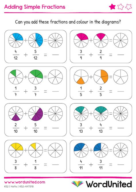 Adding Fractions Worksheet, Fractions Worksheets 4th Grade, Fractions Ks1, Fraction Worksheets 3rd Grade, Mathematics Fractions, Adding Like Fractions, How To Add Fractions, Simple Fractions Worksheets, Fractions Craft