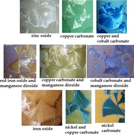 Crystalline Glaze, Metallic Glaze, Ceramic Glaze Recipes, Master Drawing, Ceramic Artwork, Glaze Ceramics, Glaze Recipe, Pottery Glazes, Ceramics Pottery Art