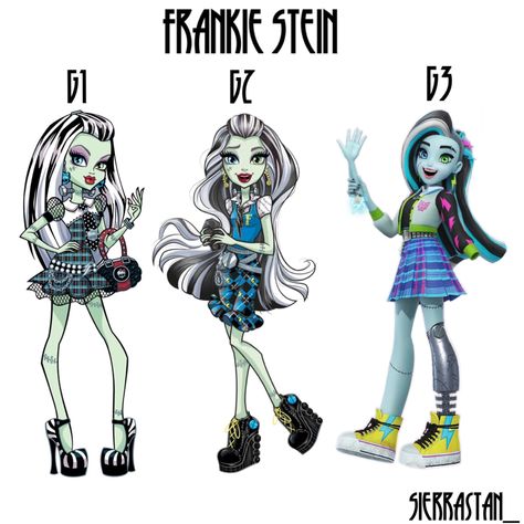 Monster High G1 Vs G3, Frankie Stein Gen 3, Monster High Gen 1, Monster High Gen 3, Coven Fashion, Monster High Halloween Costumes, Everafter High, Monster High Halloween, Monster High Frankie