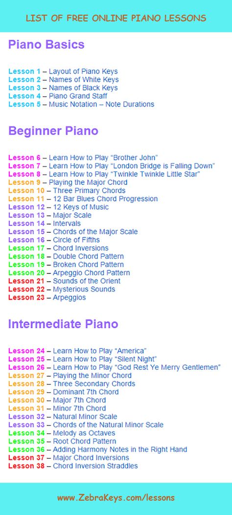 Beginner Piano Lessons, Learn Piano Chords, Free Piano Lessons, Music Theory Piano, Piano Lessons For Kids, Keyboard Lessons, Piano Chords Chart, Piano Lessons For Beginners, Piano Classes